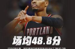 Ning连续二十场比赛得分超过逆转，澳大利亚队挑战极限！的简单介绍